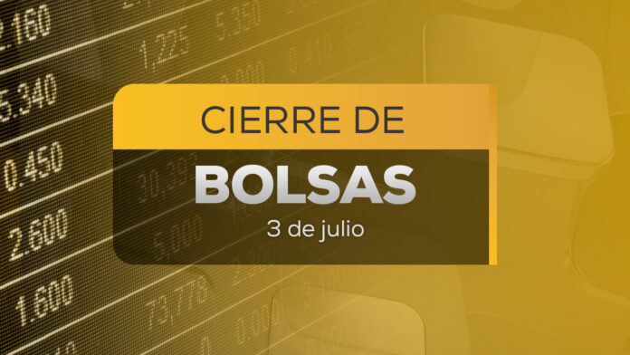 cierre-bolsa-mexicana-valores-julio-2026