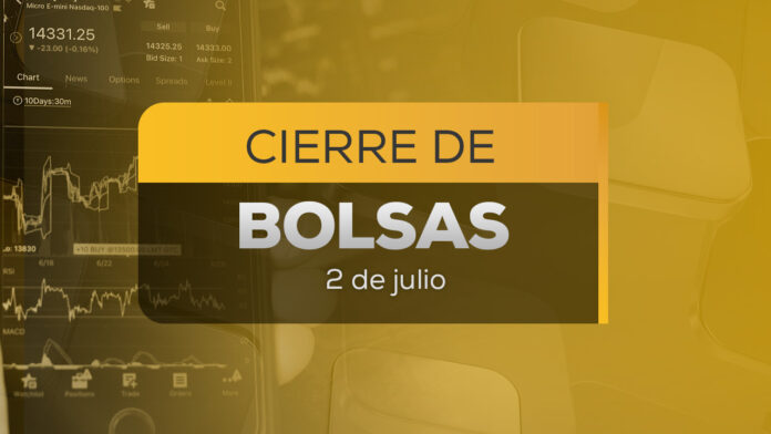 cierre-bolsa-mexicana-valores-2-julio-2026