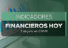 Precio del dólar hoy 7 de julio 2026 y su impacto en la música
