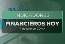 Precio del dólar hoy 7 de julio 2026 y su impacto en la música