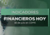 Monitoreando el tipo de cambio: Precio del dólar hoy 16 de julio 2026